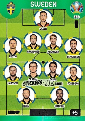 Sticker Line-Up - UEFA Euro 2020 Preview. Adrenalyn XL n. 333 - Panini