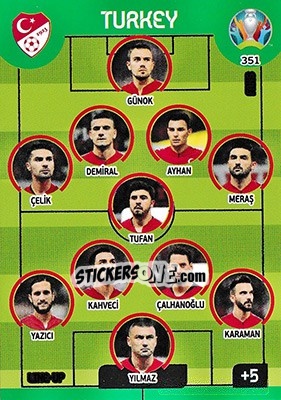 Sticker Line-Up - UEFA Euro 2020 Preview. Adrenalyn XL n. 351 - Panini