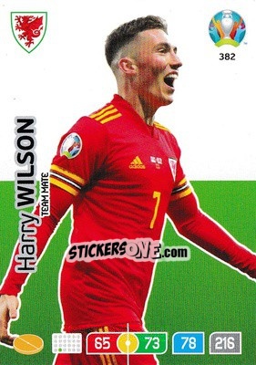 Sticker Harry Wilson - UEFA Euro 2020 Preview. Adrenalyn XL - Panini