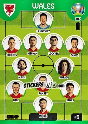 Sticker Line-Up - UEFA Euro 2020 Preview. Adrenalyn XL n. 387 - Panini