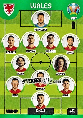 Figurina Line-Up - UEFA Euro 2020 Preview. Adrenalyn XL - Panini