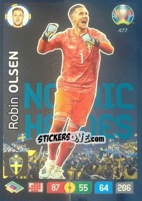 Sticker Robin Olsen - UEFA Euro 2020 Preview. Adrenalyn XL n. 477 - Panini