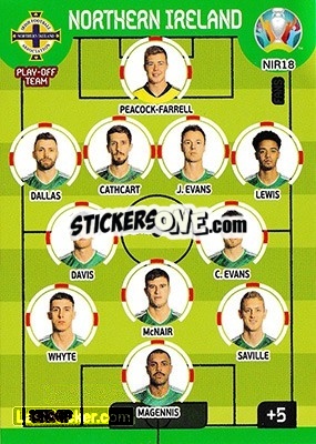 Sticker Line-Up - UEFA Euro 2020 Preview. Adrenalyn XL - Panini