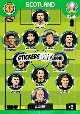 Figurina Line-Up - UEFA Euro 2020 Preview. Adrenalyn XL - Panini