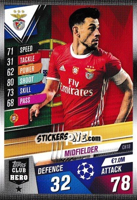 Sticker Pizzi - Match Attax 101. Season 2019-2020 n. CH18 - Topps