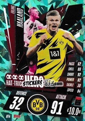 Figurina Erling Haaland - UEFA Champions League 2020-2021. Match Attax - Topps