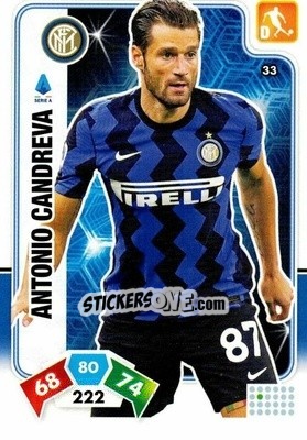 Sticker Antonio Candreva