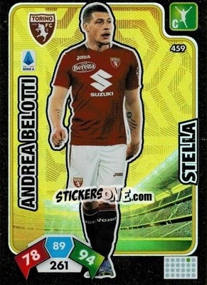 Sticker Andrea Belotti