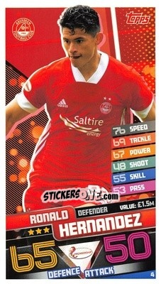 Sticker Ronald Hernández - SPFL 2020-2021. Match Attax - Topps