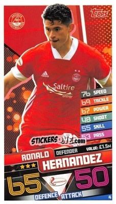 Figurina Ronald Hernández - SPFL 2020-2021. Match Attax - Topps