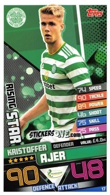 Sticker Kristoffer Ajer
