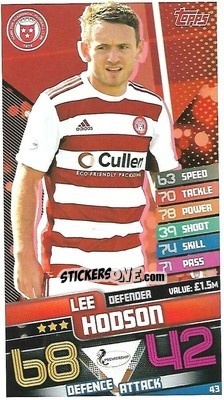 Sticker Lee Hodson - SPFL 2020-2021. Match Attax - Topps
