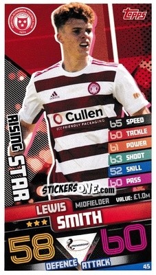 Figurina Lewis Smith - SPFL 2020-2021. Match Attax - Topps