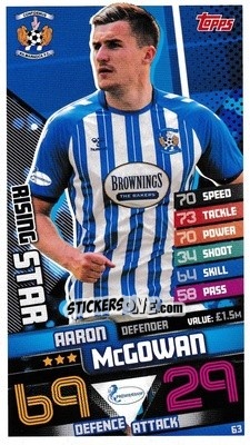 Figurina Aaron McGowan - SPFL 2020-2021. Match Attax - Topps