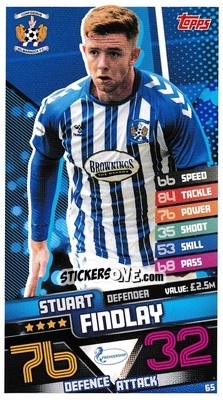 Sticker Stuart Findlay - SPFL 2020-2021. Match Attax - Topps