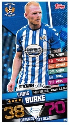 Cromo Chris Burke - SPFL 2020-2021. Match Attax - Topps