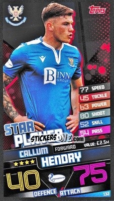 Figurina Callum Hendry - SPFL 2020-2021. Match Attax - Topps