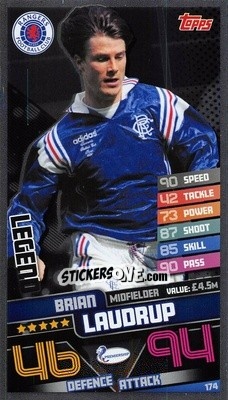 Cromo Brian Laudrup - SPFL 2020-2021. Match Attax - Topps