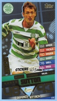 Sticker Chris Sutton