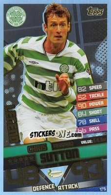 Figurina Chris Sutton