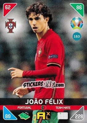Sticker João Félix - UEFA Euro 2020 Kick Off. Adrenalyn XL n. 153 - Panini