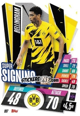 Sticker Jude Bellingham - UEFA Champions League 2020-2021. Match Attax - Panini