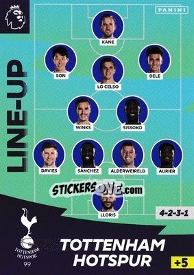 Sticker Line-Up - English Premier League 2020-2021. Adrenalyn XL n. 99 - Panini