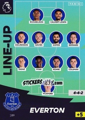 Sticker Line-Up - English Premier League 2020-2021. Adrenalyn XL n. 189 - Panini