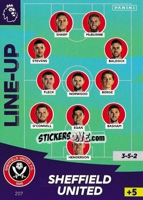 Sticker Line-Up - English Premier League 2020-2021. Adrenalyn XL - Panini