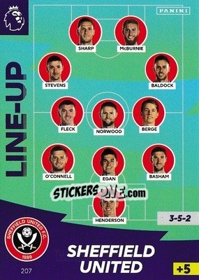 Figurina Line-Up - English Premier League 2020-2021. Adrenalyn XL - Panini