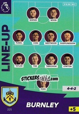 Sticker Line-Up - English Premier League 2020-2021. Adrenalyn XL n. 225 - Panini