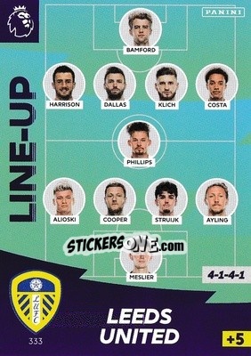 Sticker Line-Up - English Premier League 2020-2021. Adrenalyn XL n. 333 - Panini