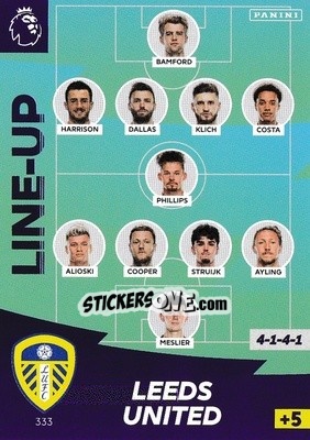 Cromo Line-Up - English Premier League 2020-2021. Adrenalyn XL - Panini