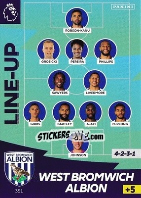 Sticker Line-Up - English Premier League 2020-2021. Adrenalyn XL n. 351 - Panini