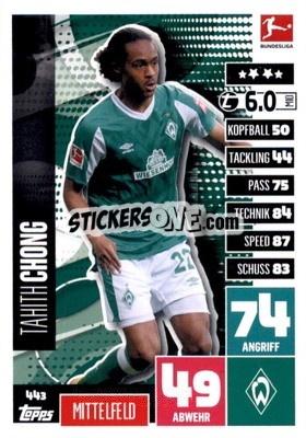 Sticker Tahith Chong