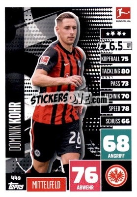 Sticker Dominik Kohr