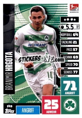 Sticker Branimir Hrgota - German Fussball Bundesliga 2020-2021. Match Attax Extra - Panini