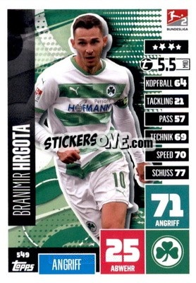 Figurina Branimir Hrgota - German Fussball Bundesliga 2020-2021. Match Attax Extra - Panini