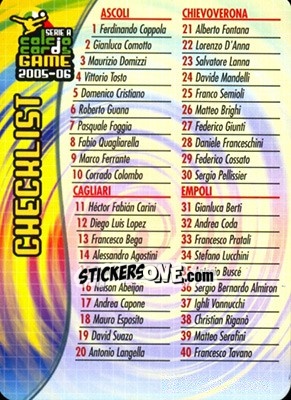 Sticker Checklist 1 - Serie A 2005-2006. Calcio cards game n. 246 - Panini