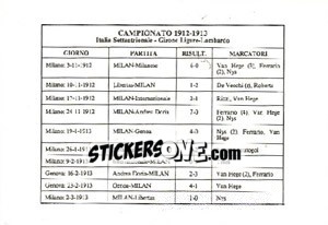 Sticker Campionato 1912/1913 - Milan Nella Storia Dal 1899 Al 1930 n. 140 - Masters Edizioni