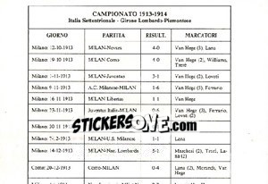 Cromo Campionato 1913/1914 (Puzzle) - Milan Nella Storia Dal 1899 Al 1930 - Masters Edizioni