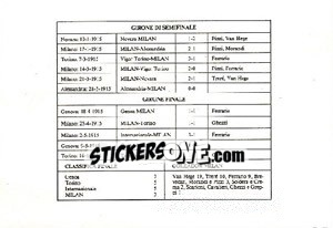 Sticker Campionato 1914/1915 - Milan Nella Storia Dal 1899 Al 1930 n. 156 - Masters Edizioni