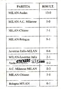 Sticker Campionato 1916