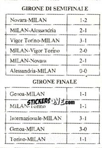 Figurina Campionato 1916 - Milan Nella Storia Dal 1899 Al 1930 - Masters Edizioni