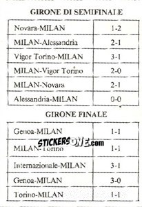 Sticker Campionato 1916 - Milan Nella Storia Dal 1899 Al 1930 n. 158 - Masters Edizioni