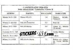 Figurina Campionato 1920/1921 - Milan Nella Storia Dal 1899 Al 1930 - Masters Edizioni