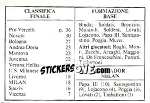 Sticker Campionato 1922 - Milan Nella Storia Dal 1899 Al 1930 n. 216 - Masters Edizioni