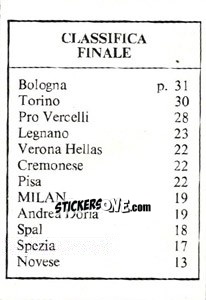 Sticker Classifica Finale - Milan Nella Storia Dal 1899 Al 1930 n. 219 - Masters Edizioni