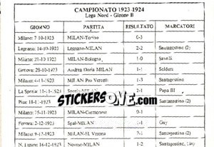 Figurina Campionato 1923/1924 (Puzzle) - Milan Nella Storia Dal 1899 Al 1930 - Masters Edizioni