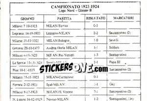 Sticker Campionato 1923/1924 (Puzzle) - Milan Nella Storia Dal 1899 Al 1930 n. 223 - Masters Edizioni